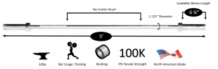 YORK 5′ International Chrome Olympic Weight Bar – 30mm